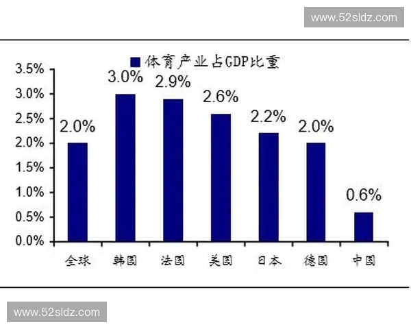 基于体育数据分析的运动员表现评估与训练优化研究方法探索