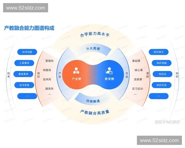 以训练留痕为核心的教育实践探索与思考：构建学生全面发展新路径