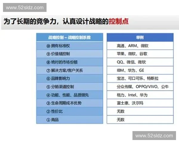 赛事协调机制优化与创新路径探讨：提升组织效率与参与体验的策略分析