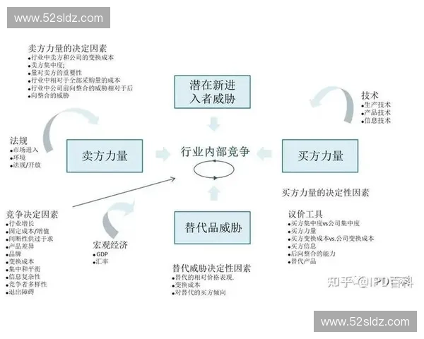 战术预判视角下的战略布局与决策优化研究探讨