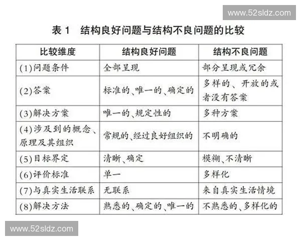 围绕以假动作骗取竞技优势的多维综合策略与比赛心理深度分析探讨