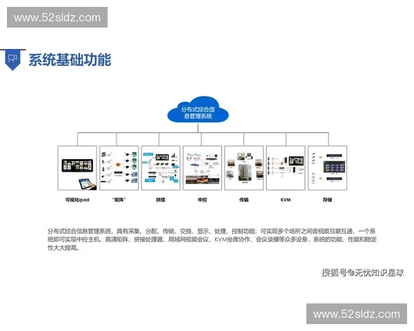 体育支付创新：数字化转型推动体育产业与用户体验深度融合发展