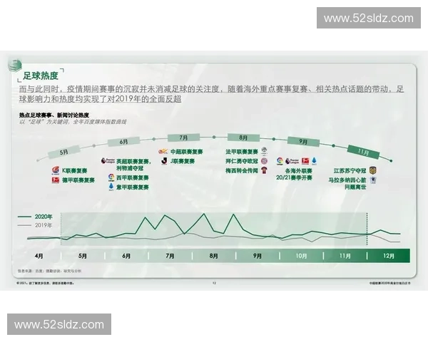 以体育赛事内容输出为核心推动多平台传播与商业价值提升研究