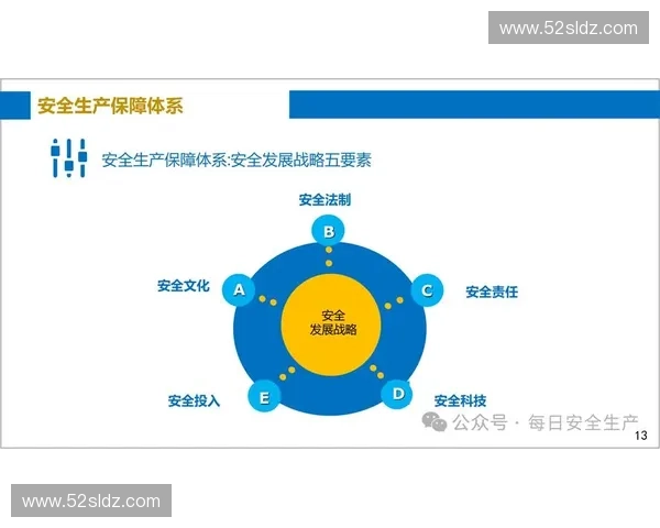 以赛事应急管理为核心的全流程风险防控与协同保障体系建设提升