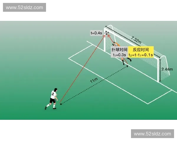精准钩射技巧解析与实战应用全面提升射门命中率 精准钩射技巧解析与实战应用全面提升射门命中率