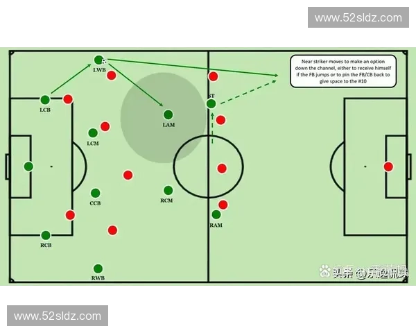 基于定位传球技术的战术应用与实际效果分析