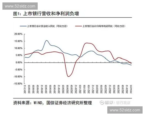 滑行距离影响因素分析及优化策略研究