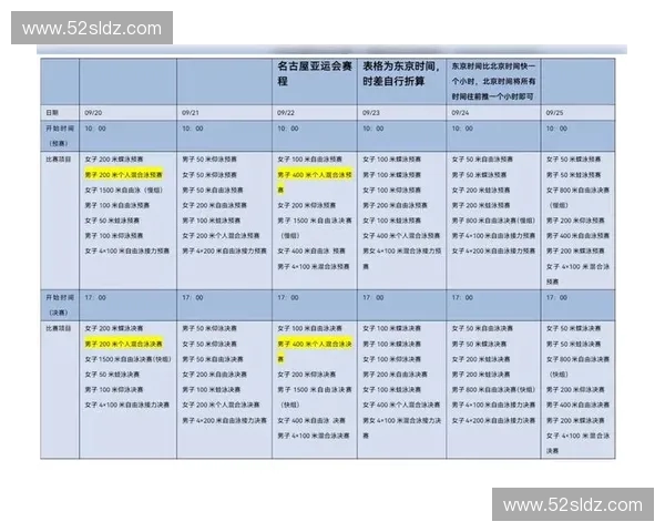 优化赛事赛程安排方案提升比赛组织效率与观众体验探索