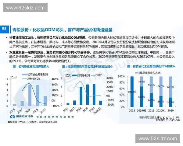 体育商业策划驱动城市赛事品牌升级与消费生态创新发展路径研究 体育商业策划驱动城市赛事品牌升级与消费生态创新发展路径研究